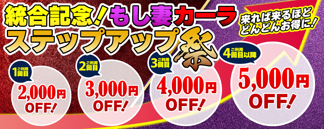 もし妻・カーラ統合記念イベント開催！！